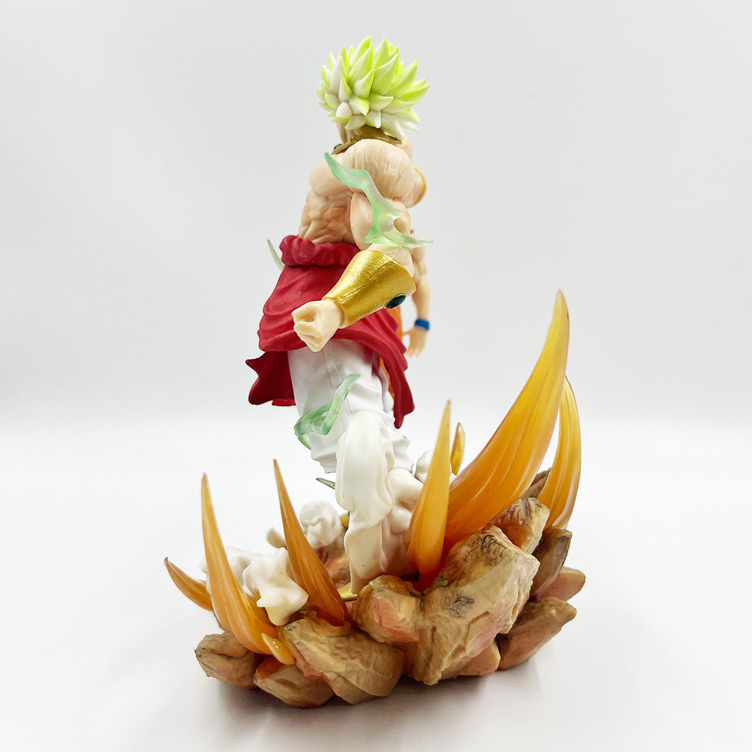DBZ Goku vs. Broly Diorama | Legendary Battle Action Figure 30cm