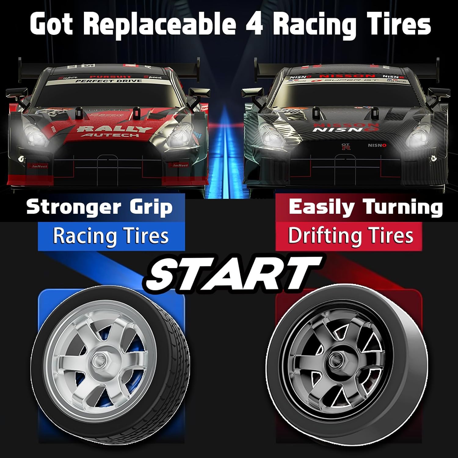 Rally RC Drift Car 2.4GHz, 1/16 Rcemote Control Car 4WD RC Cars Fast Drifting Car